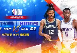 孟菲斯灰熊战术微调备战CBA常规赛斯图加特围绕国王杯止住颓势，现场解说直呼：风云突变斯图加特赛后扳平良机的简单介绍